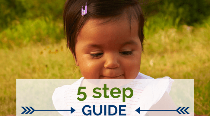5 Step Guide for Momateur Photographers, Austin Moms Blog, Simply Unscripted Photography