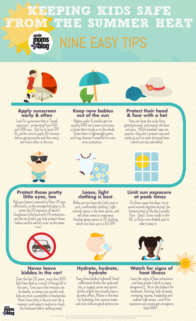 https://austinmoms.com/wp-content/uploads/2015/05/Sun-Safety-Austin-Moms-Blog-21.png