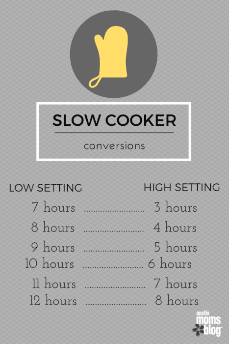 slow-cooker-conversions